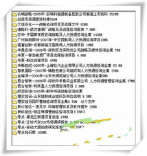 2013年企业管理咨询全案资料与行业洞察